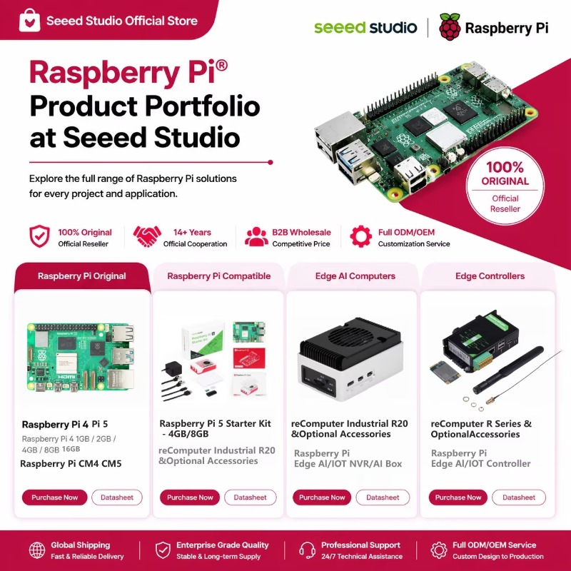 Großhandelsprodukt Original 5  – Raspberry Pi 5 8Gb Board Bewertung und Preis